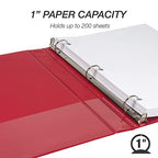 Samsill 1 Inch 3 Ring Binders, Made in USA, Economy Round Ring, Clear View Cover, 200 Sheet Capacity - for School, Home, Office - Red, 4 Pack