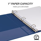 Samsill 1 Inch 3 Ring Binders, Made in USA, Economy Round Ring, Clear View Cover, 200 Sheet Capacity - for School, Home, Office - Blue, 4 Pack