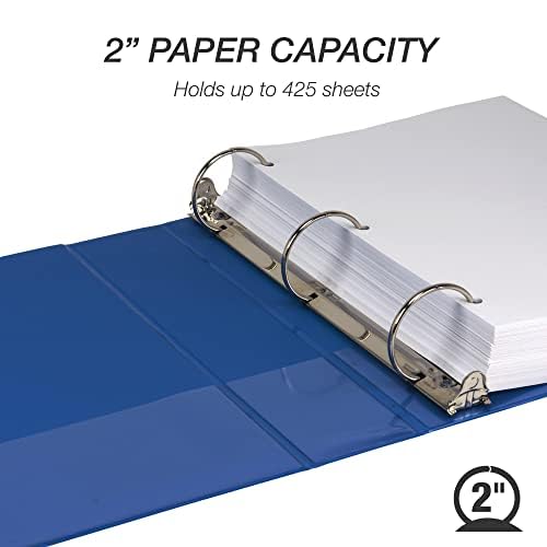 Samsill 2 Inch 3 Ring Binders, Made in USA, Economy Round Ring, Clear View Cover, 425 Sheet Capacity - for School, Home, Office - Blue, 4 Pack