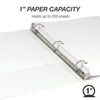 Samsill 1 Inch 3 Ring Binders, Made in USA, Economy Round Ring with Clear View Cover, 200 Sheet Capacity, White, Pallet of 864 Binders in 36 Cartons