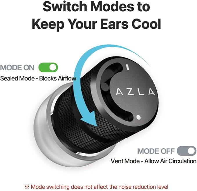 AZLA POM1000 II – High-Performance Ear Plugs for Sleeping, Concerts, Shooting – 35dB Noise Cancellation - Patented Vent Mode (Silver, One Size)