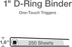 Cardinal 3 Ring Binder, 1 Inch Premier Easy Open Binder, ONE-Touch Locking Slant-D Rings, 250-Sheet Capacity, ClearVue Cover, PVC-Free, White (10300CB)