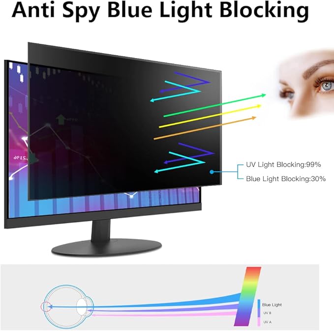 FILMEXT 2 Pack 23.8 inch Computer Privacy Screen Filter, Removable Computer Privacy Shield 23.8" for 16:9 All-in-One Desktop/Frameless Monitor,Computer Bubble Free Anti-Spy Blue Light Filter
