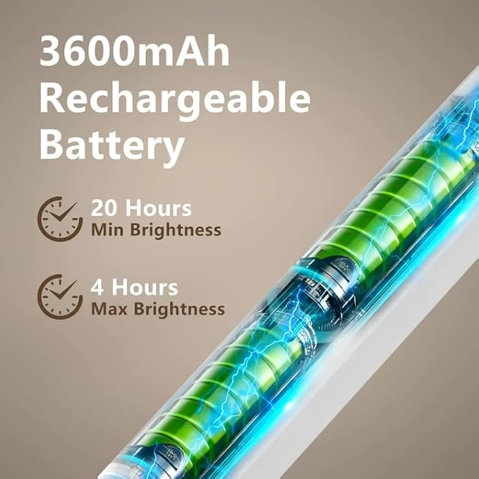 XmnSoly Desk Light Bar, 16.5in Magnetic Rechargeable LED, 3000K, 4500K, 6000K Color Temperature Under Cabinet Lighting for Desk, Home Office, Under Shelf