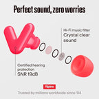 Alpine Tune Earplugs, Concert Ear Plugs for Noise Reduction, High Fidelity Music Quality, 19dB Hearing Protection with Crystal Clear Sound, Incl. 4 Sizes, Parties, Raves, Festivals & Clubs, Neon Pink