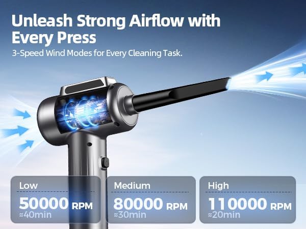 Compressed Air Duster, 110000RPM Ultra-Powerful Electric Air Duster with LED Light, 3-Speed Adjustable, Rechargeable Cordless Mini Blower for Computer, Keyboard, Car, PS5, Outdoor & Home Cleaning