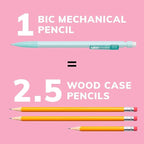 BIC Xtra Smooth Mechanical Pencil with Erasers, 0.7 mm Point, Refillable, 40-Count Pack