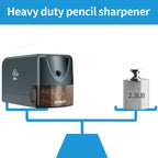 AFMAT Electric Pencil Sharpener, Heavy Duty Pencil Sharpeners for Classroom, Home, UL Listed Pencil Sharpener for 6.5-8mm No.2/Colored Pencils, 10000+ Sharpenings, Gray PS66