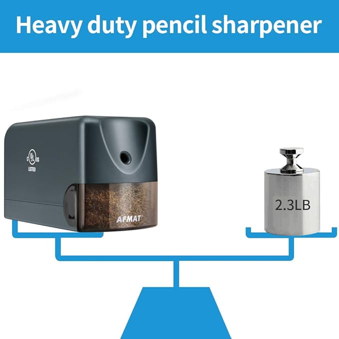 AFMAT Electric Pencil Sharpener, Heavy Duty Pencil Sharpeners for Classroom, Home, UL Listed Pencil Sharpener for 6.5-8mm No.2/Colored Pencils, 10000+ Sharpenings, Gray PS66