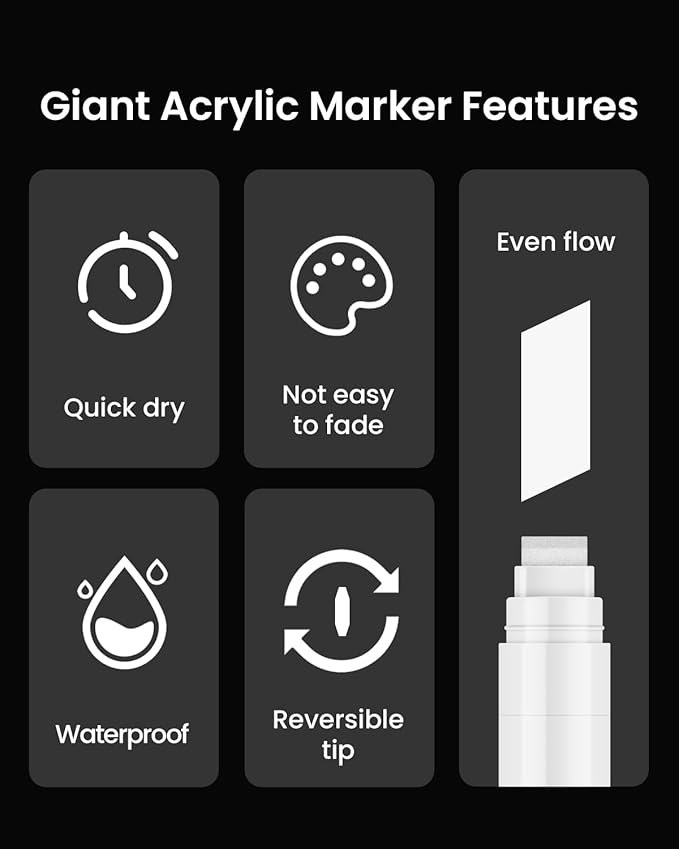 BIGTHUMB Thick White Jumbo Poster Markers: 3 Pcs 15mm Wide Tip Large Acrylic Paint Pens Big Permanent Markers Calligraphy Marker for Rock Painting, Sign, Canvas, Glass, Wood, Ceramic