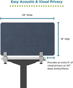 Desk Divider; Sound Absorbing Panel and Sound Proof Dividers - Privacy Shields for Student Desks and Desk Privacy Panels. Cubicle Wall, Desk Divider for Students and Office (Dark Blue, 29" W x 18”H)