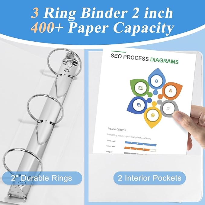 CIXILDTS 2-inch Round Ring Binder, Durable 2" 3 Ring Binder Fit Letter Size Paper, White, 24-Pack