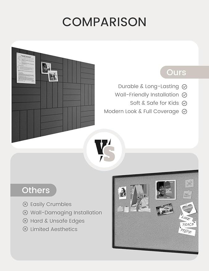 Bumusty Large Cork Board Alternative-47 x35 Felt Bulletin Board Tiles, with 30 Pushpins, 70 Adhesive Tabs, 12-Pack Slat Wall Paneling, Cork Boards for Office Push Pin Board Felt Board-Charcoal Gray