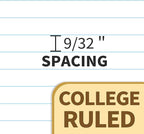 SUNEE Spiral Notebook, 1-Subject, College Ruled Paper, 8" x 10-1/2", 100 Sheets per Notebook, 3-Hole Punched Paper, Water Resistant Cover, Double-sided Pockets, Spiral Lined Notebooks for Work, Black