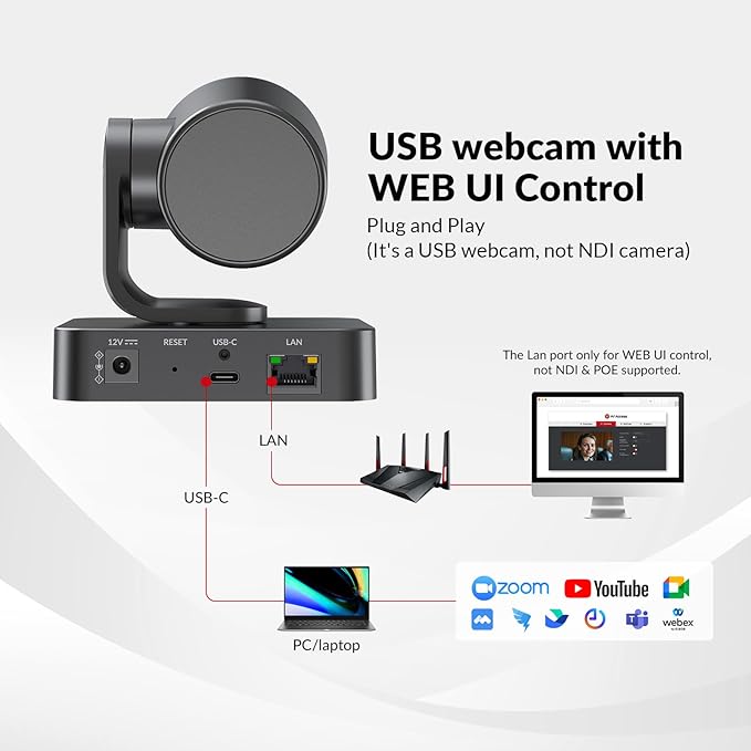 4K Conference Room Camera System, AI Auto-Tracking PTZ Camera 15x Zoom(3x Optical) with Bluetooth Speakerphone Set, 120° Wide-Angle, 16-Foot Mic Pickup, for Zoom YouTube Teams OBS and More