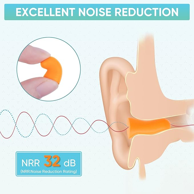 TICONN 20 Pairs Ear Plugs, 32dB Noise Reduction Earplugs for Sleeping Hearing Protection Travel Study Concentration Construction Site (20 Pairs)