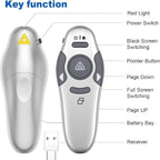 QUI Presentation Clicker Wireless Presenter Remote Clicker for PowerPoint Presentation Remote, PowerPoint Slide Advancer for Mac/Windows/Linux, Google Slide/PPT/Keynote, USB A&C, Silver