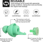 LYSIAN High Fidelity Concert Ear Plugs for Music Reusable-2 Pairs Pack Musicians Earplugs for Noise Cancelling, Concert Festivals, Drummers, DJS, Raves, Games -23dB