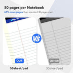 WritePads Legal Pad 8.5 x 11 Note Pad, Wide Ruled Writing Pad, White Paper, 6-Pack, 50 Sheets Per Pad, Micro-Perforated Notepad, Office Supplies (KSU-8331) - Made in the USA