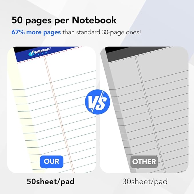 WritePads Legal note pads 8.5"x11" Legal Pads,Wide Ruled,White Paper,12 Pack,50 Sheets Per Writing Pad,Micro perforated Writing Pad,BL-MWT50W-12PAD