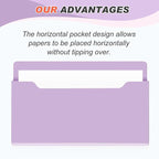 Magnetic Pocket File Holder Large File Folder Organizer Paper Mail Letters Holder Wall Hanging Office Supplies for Refrigerator Whiteboard Cabinets(13.8 x 8.3 Inch,Horizontal,Purple)