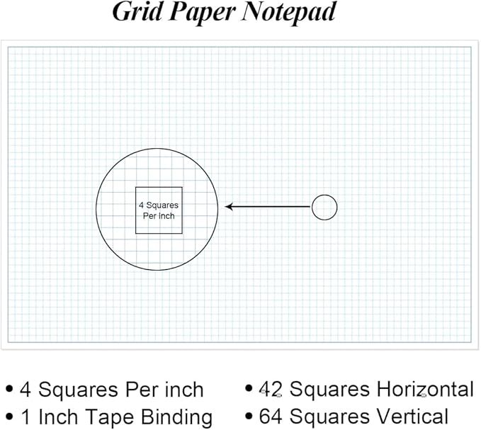 (5-Pack) Engineering Graph Paper Pads, 11x17 Quadrille 125 Sheets/250 Pages Grid Paper for Drafting, Engineering, Blueprint Drawing, 4x4 Blue Quad Rule, 100gsm White Paper