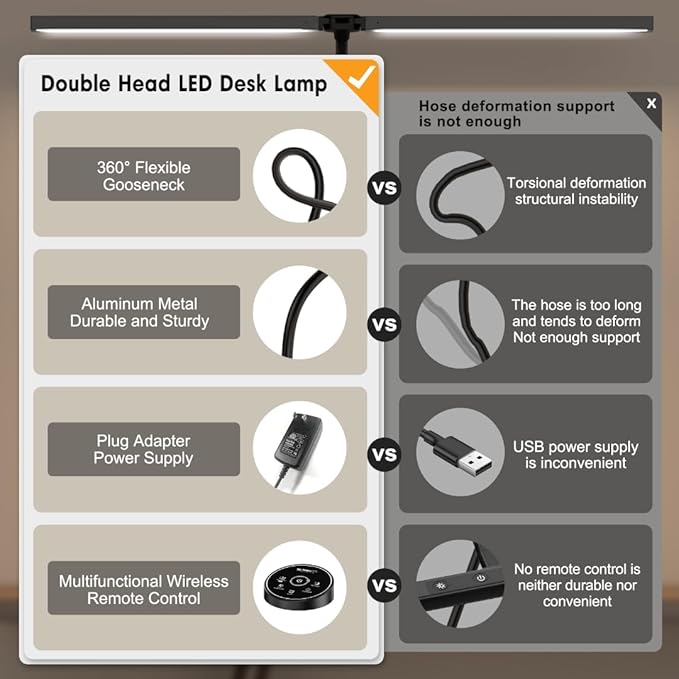 Pzloz Led Desk Lamp for Office Home - Eye Caring Architect lamp with Clamp,Dual Screen Computer Monitor Work Smart Light: 24W 5 Color Flexible Adjustable Lighting Table Lamp for Study Drafting