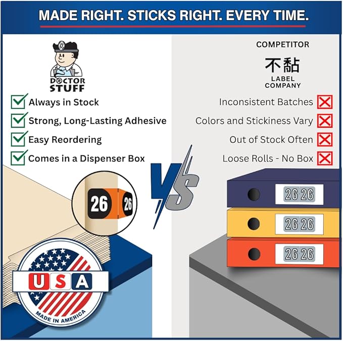 2026 Year Stickers, Doctor Stuff 2026 Chart Stickers, Orange/Black Color Coded, Arden Style, USA Made Year Labels for End Tab File Folders, 500/Roll, 1 Roll, 3/4" x 1-1/2"