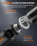 yoyoto Car Vacuum, Handheld Vacuum Cordless with 21000Pa Powerful Suction & 3 Modes, 4-in-1 Portable Hand Held Mini Vacuum Cleaner Rechargeable, Ultra Light for Car Home Office (Black)