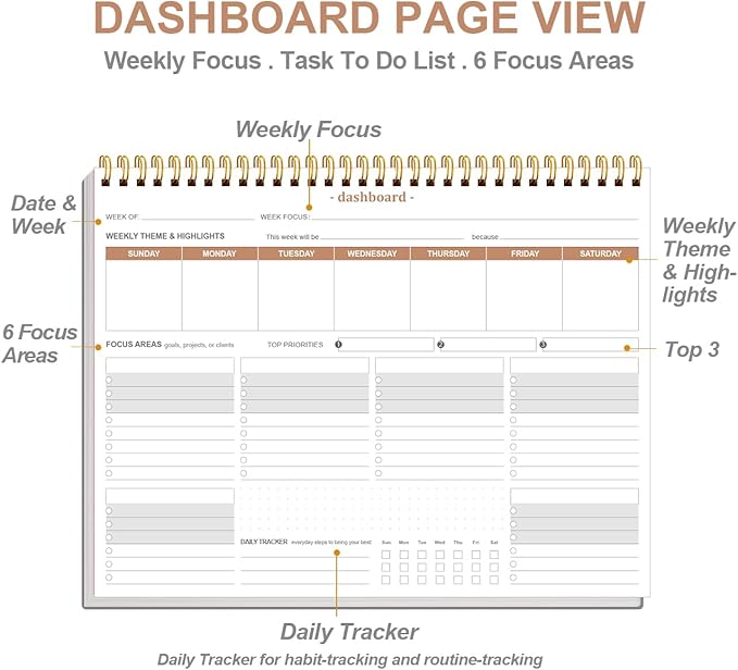 Weekly Productivity Planner - 8.5" x 11" Dashboard Desk Notepad Has 6 Focus Areas to List Tasks for Goals, Projects, Clients, Academic or Meal-Organize Your Daily Work Efficiently, 54 Weeks, Grey