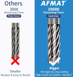 AFMAT Electric Pencil Sharpener, Heavy Duty Pencil Sharpeners for 6-8mm Colored Pencils, Fast Sharpen, 3 Sharpness Setting, 10,000+ Sharpenings for Classroom/School/Home/Teachers, PS106