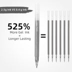 CAISEXILE 8 Neutral Palette Glitter Gel Pens Set, 1.0 mm Fine Point for Black Paper & White Paper, Large Capacity Pens for Journaling, Adult Coloring Books, Drawing, Note Taking, Highlighting