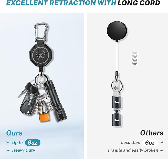 koorito 1 Pack Heavy Duty Retractable Keychain Clip Carabiner Badge Reel Retractable Badge Holder Key Reel with 31.1” Retractable Cord, 9oz, Black