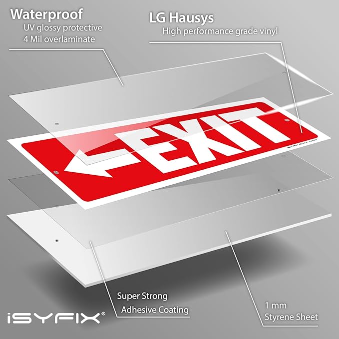 iSYFIX Exit Signs - 2 Pack 12x4 Inch Directional Left Arrow Signs, 40 mil Polystyrene Plastic, UV Laminated, Scratch & Fade Resistant, Waterproof - Ideal for Office, Theater, School, Business
