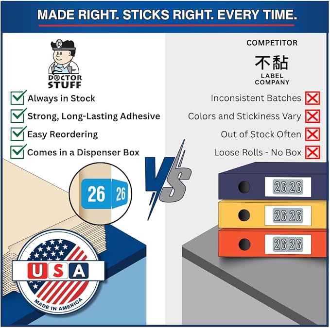 2026 Year Labels, Doctor Stuff 2026 Chart Stickers, Light Blue/White Color Coded, Reynolds & Reynolds Style, USA Made Year Stickers for End Tab File Folders, 500/Roll, 1 Roll, 3/4" x 1-1/2"