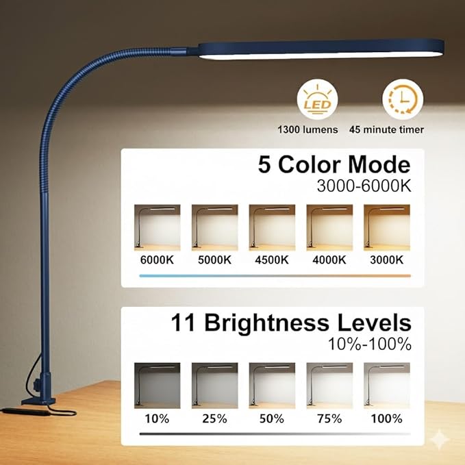 SKYLEO LED Desk Lamp - Desk Light for Home Office - Flexible Gooseneck - 5 Color Modes X 11 Brightness Levels - 1300LM - Timmer & Memory Function - 12W Clip on Light - Blue