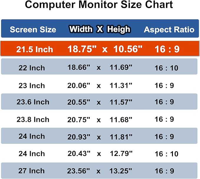 Pozlle 21.5 Inch Computer Privacy Screen Shield [2 Pack] for 16:9 Widescreen Desktop Monitor - Anti-Glare Blue Light Privacy Filter and Anti Spy Privacy Screen Protector Film