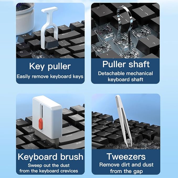 IFTHFOUR 32-in-1 Multi-Function Electronics Cleaning Kit, Computer Laptop Cleaner Kit with Charging Port, Stylus Pen, Keyboard Brush & Reusable Tools for iPhone, MacBook, AirPods, Laptop, Camera Lens