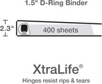 Oxford 3 Ring Binders, Binders for School and Office, Durable 1.5 Inch ONE-Touch Easy Open D Rings, View Binder Covers on 3 Sides, Durable Hinge, Non-Stick, PVC-Free, Black, 4 Pack (79905)