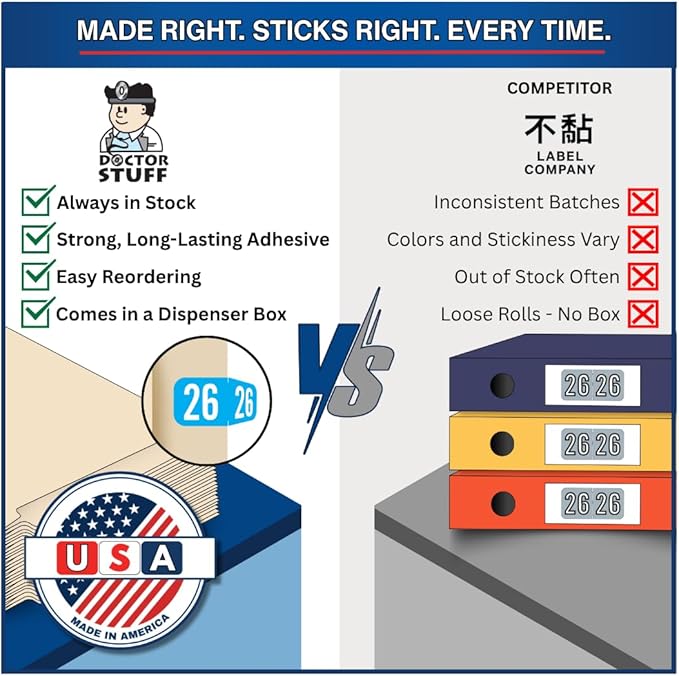 MINI 2026 Year Stickers, Doctor Stuff 2026 Chart Stickers, Light Blue Color Coded, Tab 1287 Style, USA Made Year Labels for End Tab File Folders, 500 Labels/Roll in a Dispenser Box, 1/2" x 1-1/8"