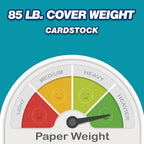 Chell Extra Heavyweight Ruled Index Cards 4x6 Inch, No Bleed-Through, 200 Count, Ruled Front and Blank Back, 85 lb. Cover Weight, White
