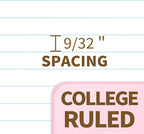 SUNEE Spiral Notebook, 1-Subject, College Ruled Paper, 8" x 10-1/2", 100 Sheets per Notebook, 3-Hole Punched Paper, Water Resistant Cover, Double-sided Pockets, Spiral Lined Notebooks for Work, Pink