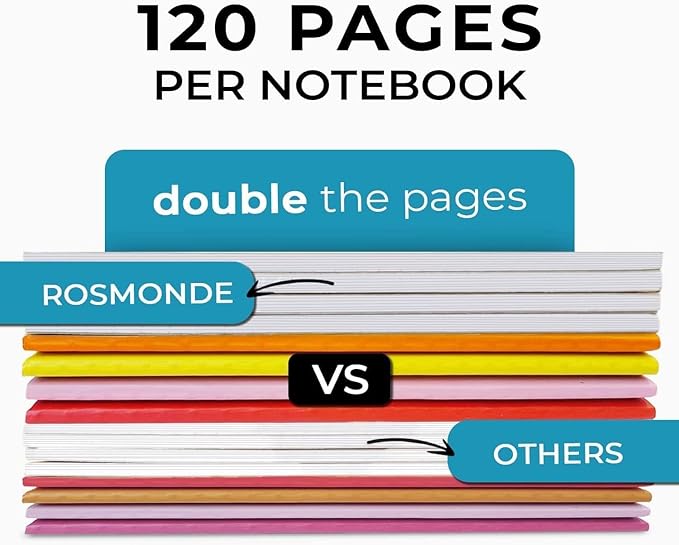 Rosmonde 48 Pack Kraft Notebooks, Softcover A5 Blank Journals, No-Bleed, 120 Pages (60 Sheets) Bulk Blank Sketch Books for Drawing, 8 x 5.7 Unlined Travel Journals, Bulk Blank Page Journals
