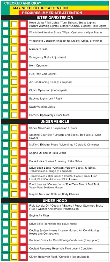 Visual Vehicle Inspection Report – 2-Part Carbonless Vehicle Checklist, Snap-Out Auto Service Forms, Fleet Maintenance Logs, Car Checkup Sheets - White & Canary 8.5"×11" - Pack of 750