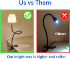 Rdzoko Clip On Light and Bed Reading Light, Clip on for Desk, Bedside Lamps for Dorm, College Dorm Room Essentials, Night Light for Kids Nursery, Multicolor LEDs, Adapter Included