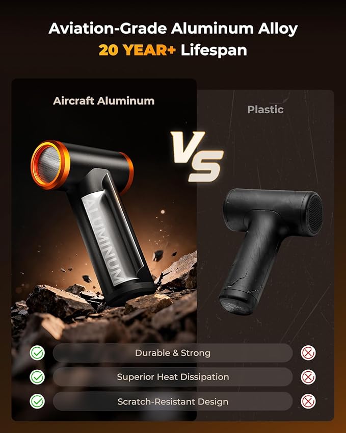K&F CONCEPT Electric Compressed Air Duster|300000RPM Vacuum Cleaner|3 Gear Adjustable|Super Wind Power| Rechargeable Brushless Motor|for Deep Computer Clean, Keyboard, Car, Home,Outdoor