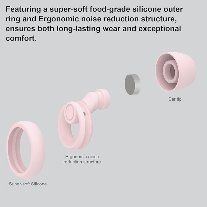Jayine Ear Plugs for Noise Cancelling Ear Protection EarPlugs for Sleep,Concerts,Work,Study,8 Size Eartips with Small Box,Perfect -30dB Silicone Earplugs for Noise Reduction