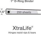 Oxford 3 Ring Binders, 1 inch ONE-Touch Easy Open D Rings, Durable Binders for School and Office, ClearVue, Xtralife Hinge, Non-Stick, PVC-Free, Black, Holds 250 Sheets, 4 PK (79903)