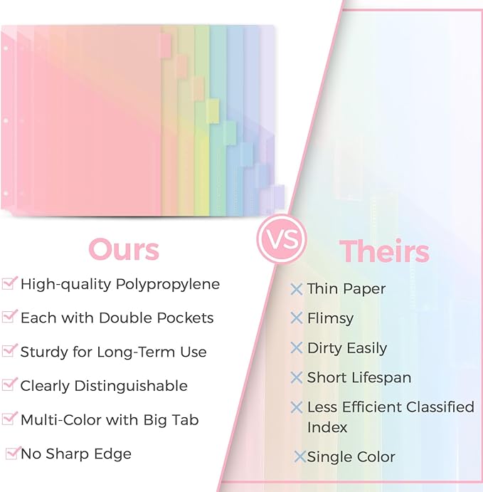 SKYDUE Pastel Binder Dividers with Tabs and Pockets - Soft Plastic Dividers for 3 Ring Binder, Includes 16 Blank Index Labels, for School & Office Organization, Pink