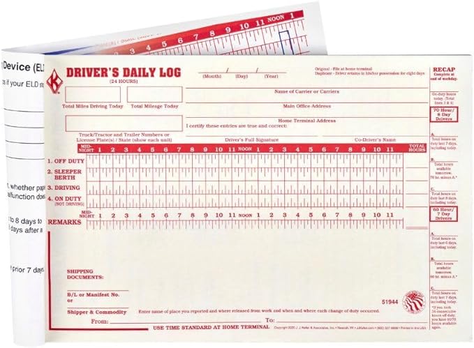 ELD Backup Driver Log Book 5-pk. with Detailed Driver Vehicle Inspection Report & Daily Recap - Book Format, 2-Ply Carbonless, 8.5" x 5.5", 10 Sets of Forms Per Book - J. J. Keller & Associates